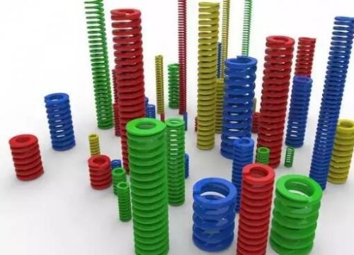 壓縮彈簧尺寸及參數介紹